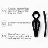 InvisibleHold® Prestige Hair Pins- No Hair Damage - Primium Textured Pins